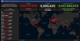 <p>　新型コロナウイルス感染症の死者が世界全体で５００万人を超えたことを示す米ジョンズ・ホプキンズ大の特設サイト</p>