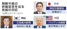 <p>　朝鮮半島の終戦宣言を巡る各国の対応（写真はロイターなど）</p>
