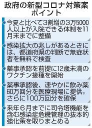 <p>　政府の新型コロナ対策案ポイント</p>