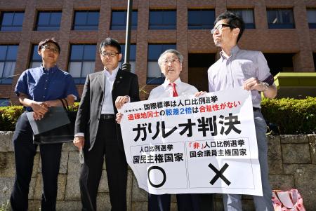 <p>　衆院選の「１票の格差」訴訟の判決を受け、名古屋高裁前で「ガリレオ判決」などと書かれた紙を掲げる原告側の升永英俊弁護士（右から２人目）ら＝２９日午後</p>