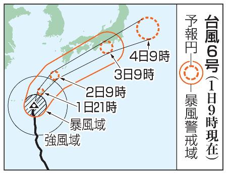 　台風６号の予想進路（１日９時現在）