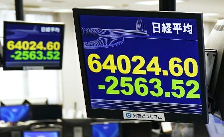 <p>　前週末比２５６３円５２銭安となった日経平均株価の終値を示すモニター＝８日午後、東京都港区の外為どっとコム</p>