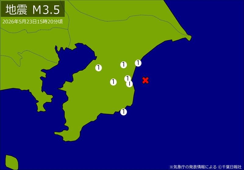震度分布図