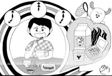 〈夏休みこどもの食生活〉　早寝早起き・朝ご飯を　【現代食事考】（１６１８）
