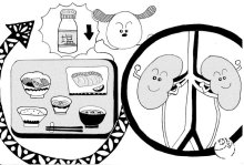 ＜腎臓病予防と食事＞　バランスよく適量を　【現代食事考】（１６５３）