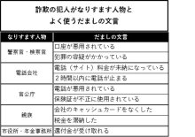 電話de詐欺最前線　１２月２５日現在（暫定値）