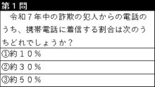 電話de詐欺最前線　５月７日現在（暫定値、ＳＮＳ型詐欺は含まず）