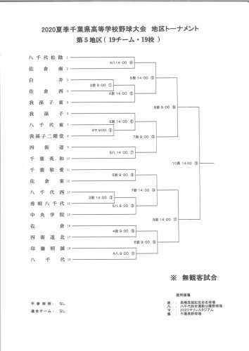第５地区
