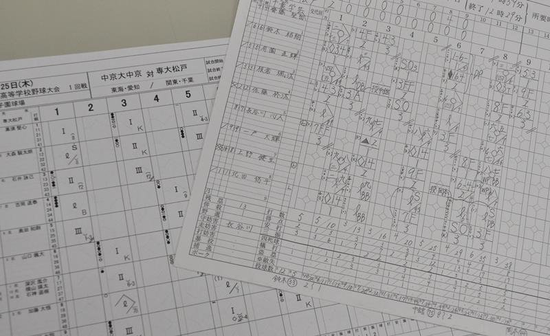 右が千葉県高校野球の公式スコア。左が一般的な「早稲田式」で記入したスコア
