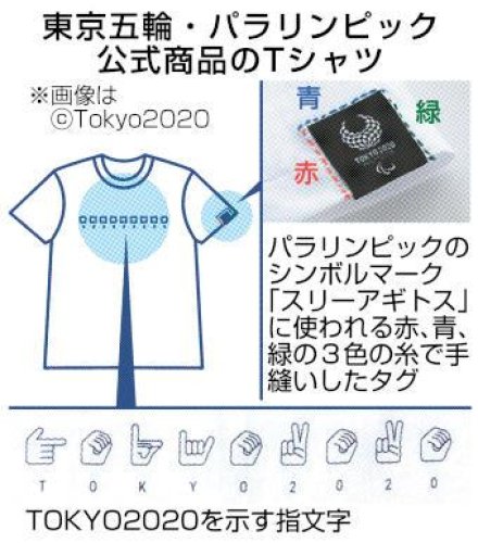 ばらつきに温かみ　障害者の苦悩目を向けて　五輪パラ大会公式Ｔシャツ　木更津・地域作業所ｈａｎａでタグ手縫い