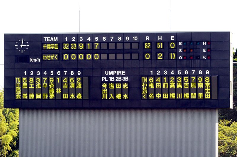 市船１５年ぶり王座奪還　接戦に自信、乱戦制す　第１０４回全国高校野球　千葉大会　回顧
