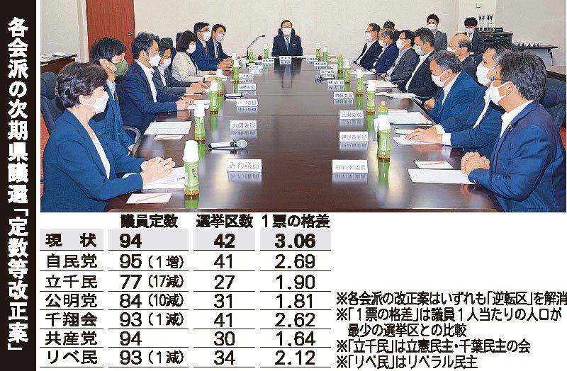 来春の県議選に向け、１票の格差是正について議論する「県議会議員定数等検討委員会」＝６月８日、県議会棟