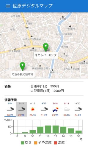 デジタル地図　佐原観光便利に　香取・地元店支援、回遊性向上も