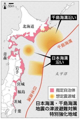 （共同）