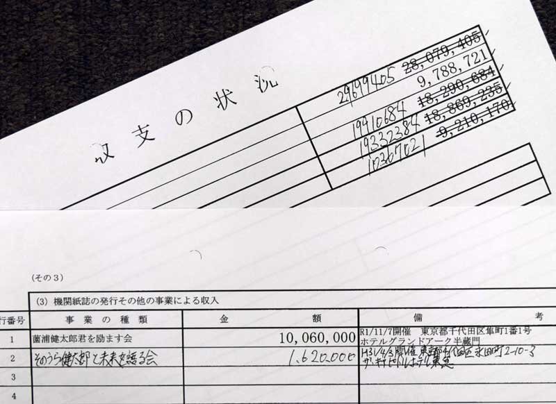 手書きで訂正された「新時代政経研究会」の政治資金収支報告書