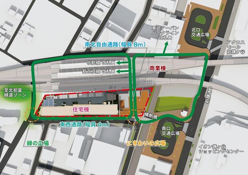 京成電鉄など４社に決定　新鎌ケ谷駅前県有地開発　商業施設、南北自由通路も
