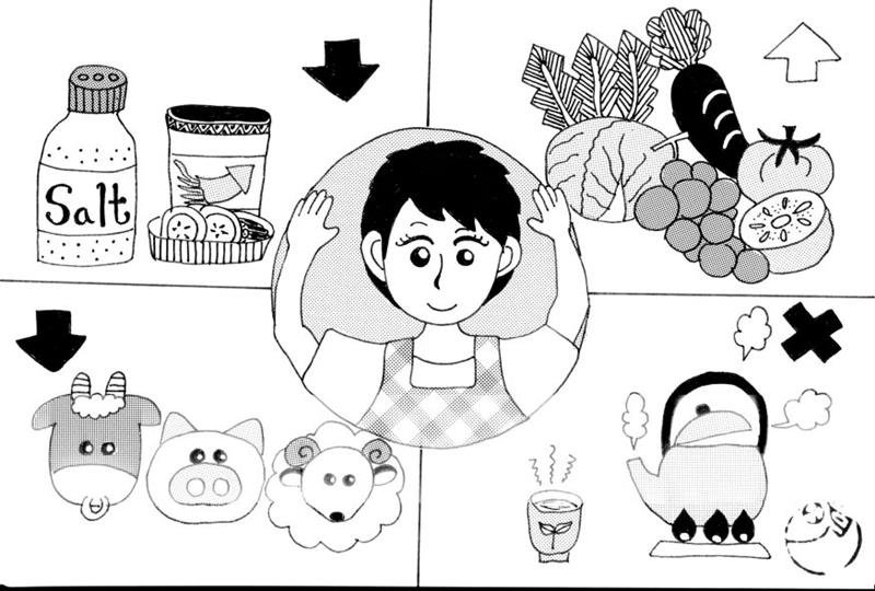 画像