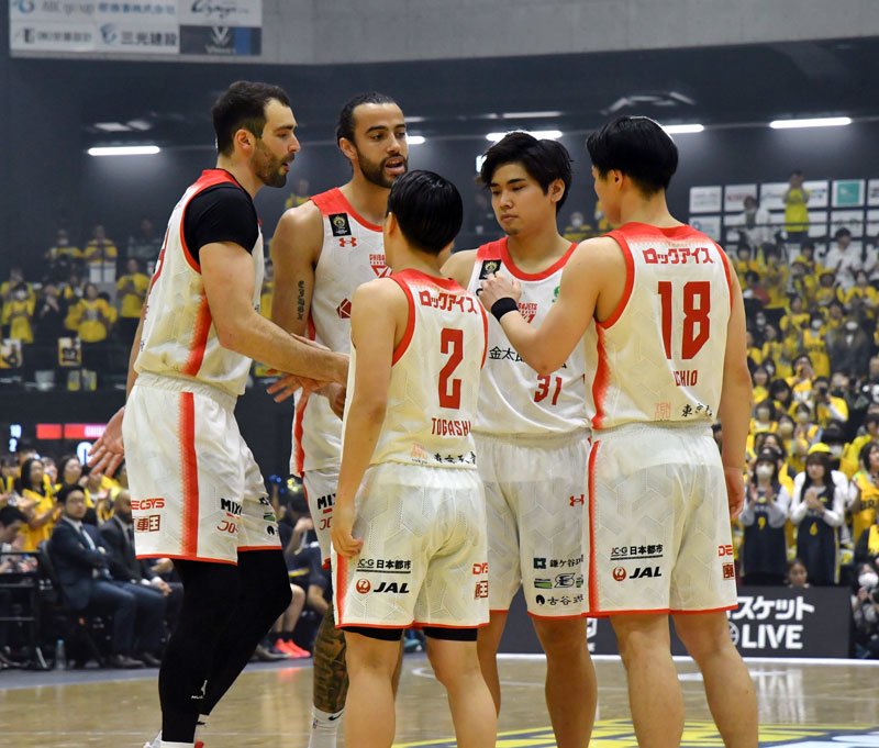 宇都宮との準々決勝でタッチを交わす千葉Ｊの選手たち＝１３日、日環アリーナ栃木