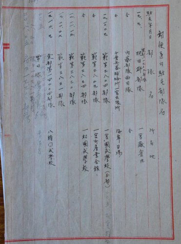 敵機襲来繰り返し警報　日誌や駐屯名簿見つかる　一宮「１９４４～４５年」克明に　残された戦下の記録　【戦後７９年千葉　忘れないで】（３）