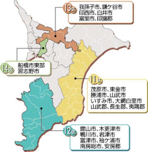 （敬称略。丸数字は当選回数）