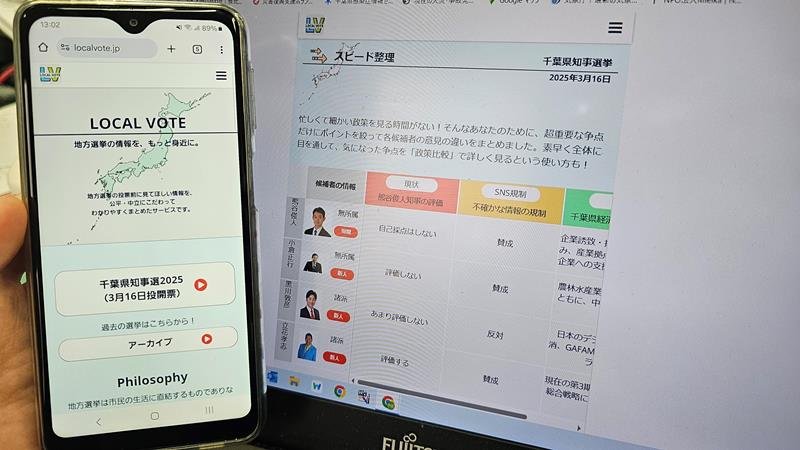 「Ｍｉｅｌｋａ」が提供する千葉県知事選候補者の政策比較サイト
