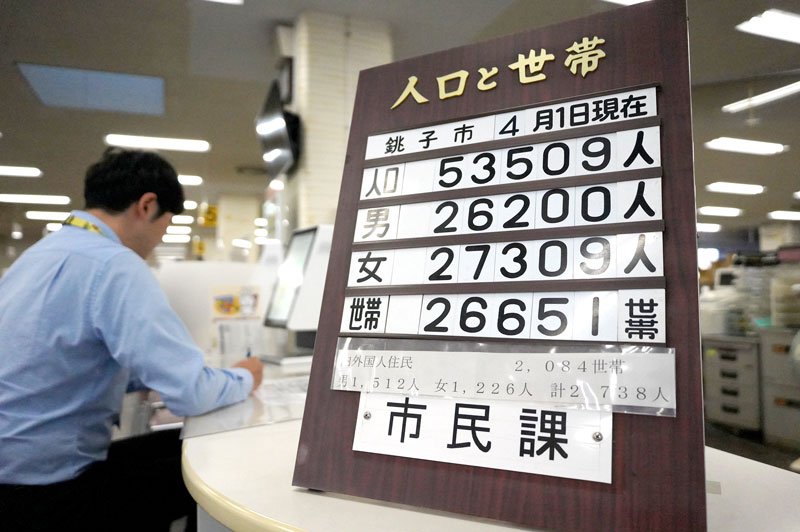銚子市役所のフロアに設置されている市人口の掲示＝同市役所
