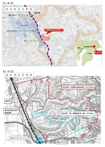 産業拠点の創出へ覚書　多古ＩＣ周辺の喜多地区　町、まちづくり協議会、戸田建設