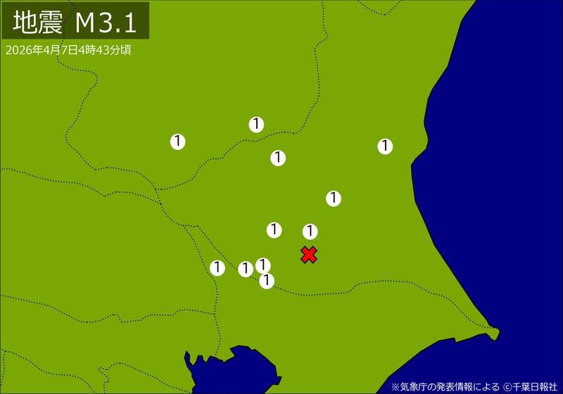 震度分布図