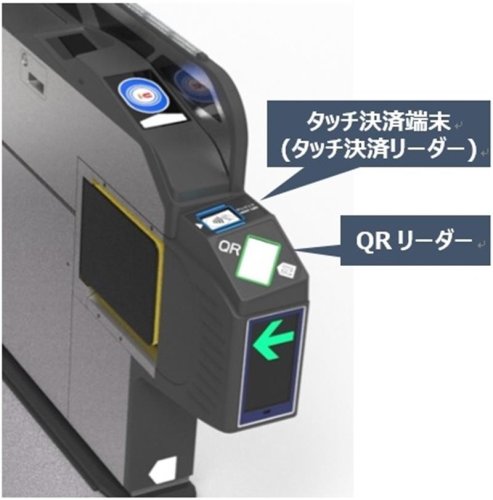 新型自動改札機のイメージ（首都圏新都市鉄道提供）

