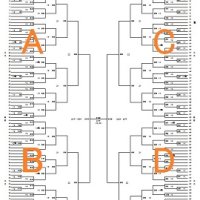 トーナメント表イメージ。左上をＡ、左下をＢ、右上をＣ、右下をＤブロックと分けて速報します