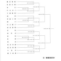 第６地区
