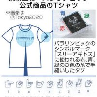 （共同）