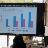 スマホは１日１時間まで　「音読」で脳活性化　東北大・榊助教　市原の小中生に講演