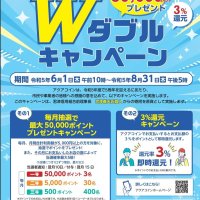 毎月１等５万ポイント　３％還元も　電子通貨５周年Ｗキャンペーン、６月から開始　木更津