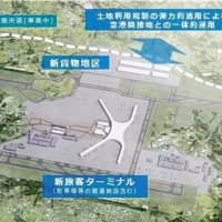 新旅客ターミナルと新貨物地区の配置イメージ（ＮＡＡ提供）