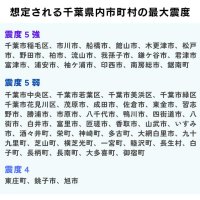 想定される千葉県内市町村の最大震度