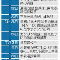 （共同）
