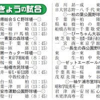 １１日の試合