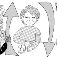 ＜脳卒中の予防と食事＞　減塩継続が健康の鍵　【現代食事考】（１７３７）