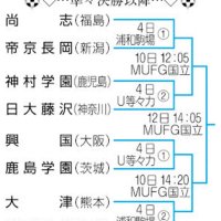 （共同）