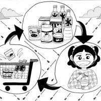 ＜備えあれば憂いなし（防災）＞　今ある食品から意識を　【現代食事考】（１７５６）