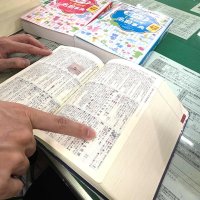 名前の読み方の根拠を確認するため、漢和辞典や名付け本が使われている

